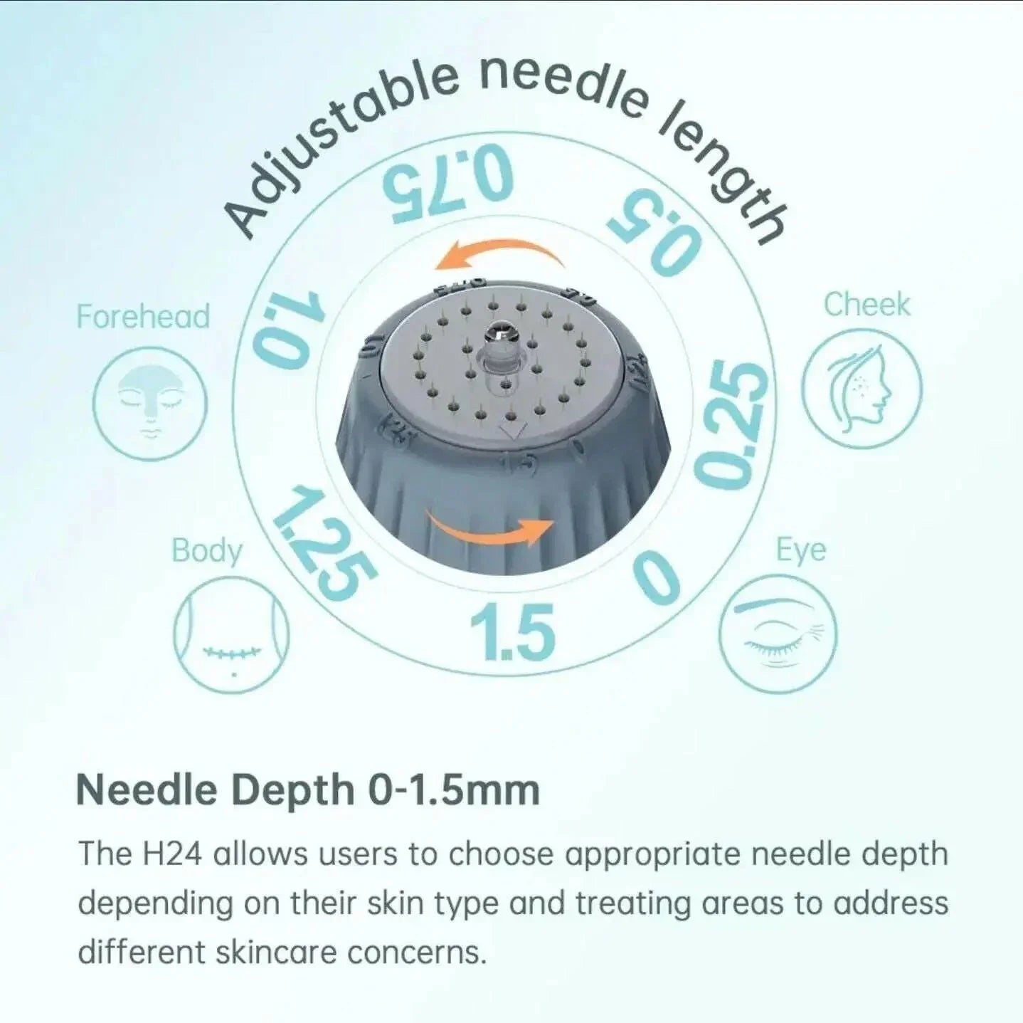 Ammuri Adjustable Derma Roller – 6-in-1 Microneedle Skin Tool for Face, Hair & Body